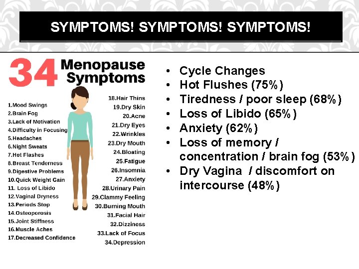 SYMPTOMS! • • • Cycle Changes Hot Flushes (75%) Tiredness / poor sleep (68%)