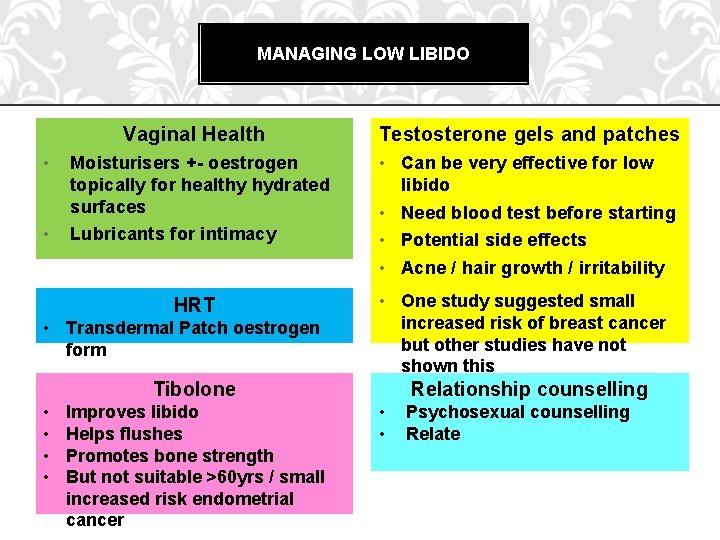 MANAGING LOW LIBIDO Vaginal Health • Moisturisers +- oestrogen topically for healthy hydrated surfaces