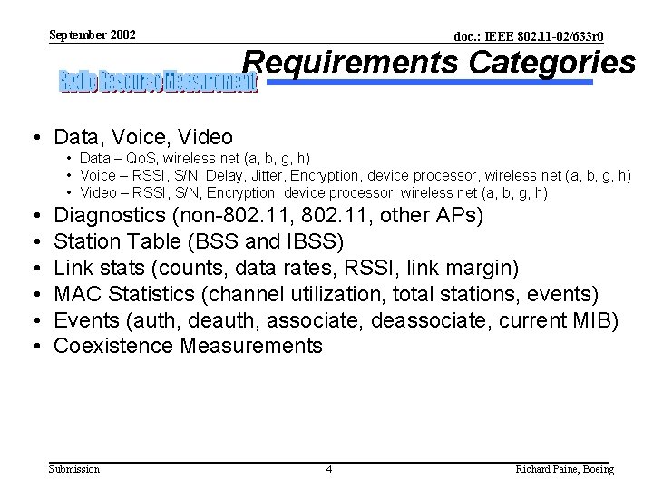 September 2002 doc. : IEEE 802. 11 -02/633 r 0 Requirements Categories • Data,