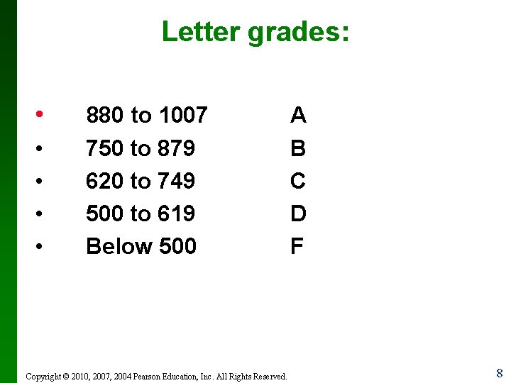 Letter grades: • • • 880 to 1007 750 to 879 620 to 749