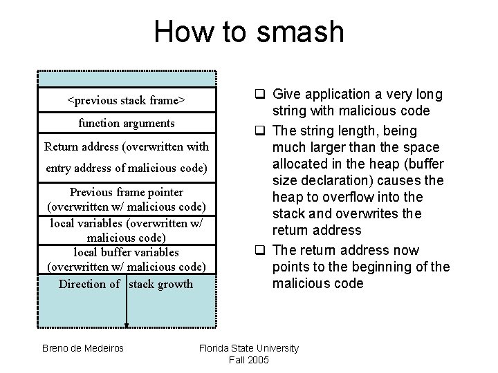 How to smash <previous stack frame> function arguments Return address (overwritten with entry address