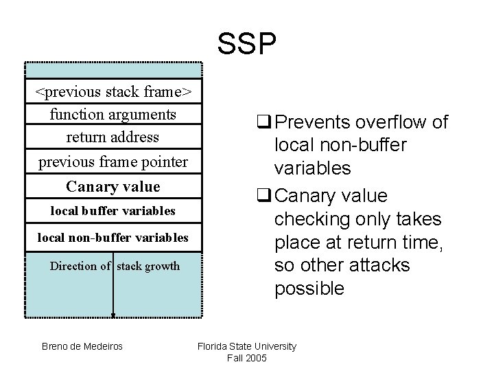 SSP <previous stack frame> function arguments return address previous frame pointer Canary value local