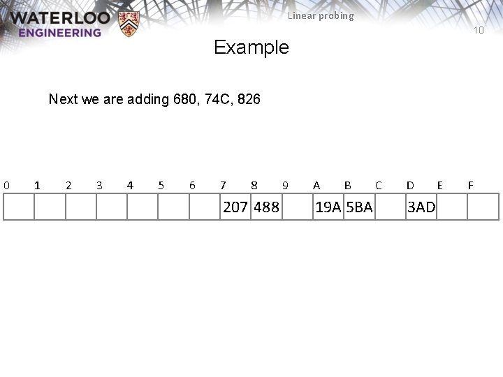 Linear probing 10 Example Next we are adding 680, 74 C, 826 0 1