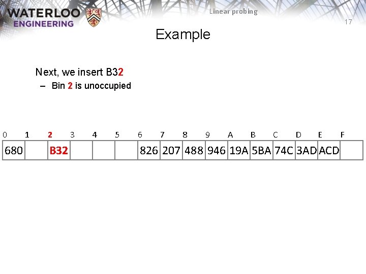 Linear probing 17 Example Next, we insert B 32 – Bin 2 is unoccupied