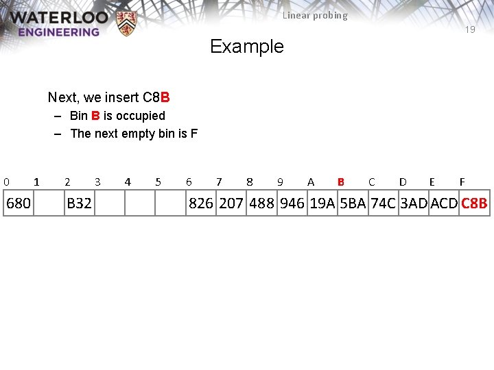 Linear probing 19 Example Next, we insert C 8 B – Bin B is