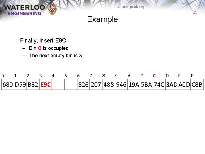 Linear probing 23 Example Finally, insert E 9 C – Bin C is occupied