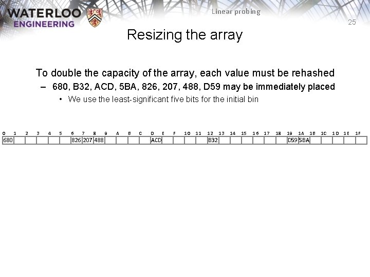 Linear probing 25 Resizing the array To double the capacity of the array, each