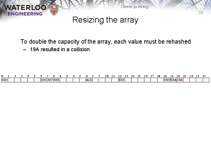 Linear probing 26 Resizing the array To double the capacity of the array, each