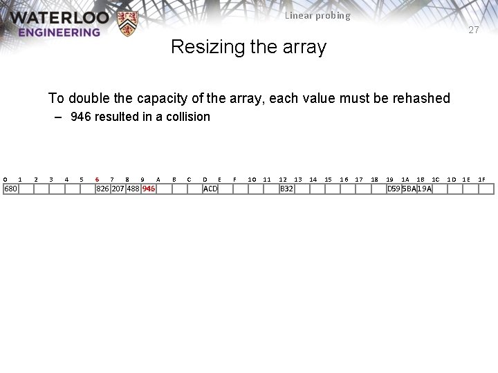 Linear probing 27 Resizing the array To double the capacity of the array, each