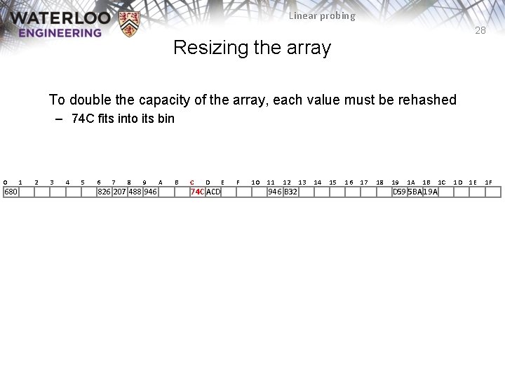Linear probing 28 Resizing the array To double the capacity of the array, each