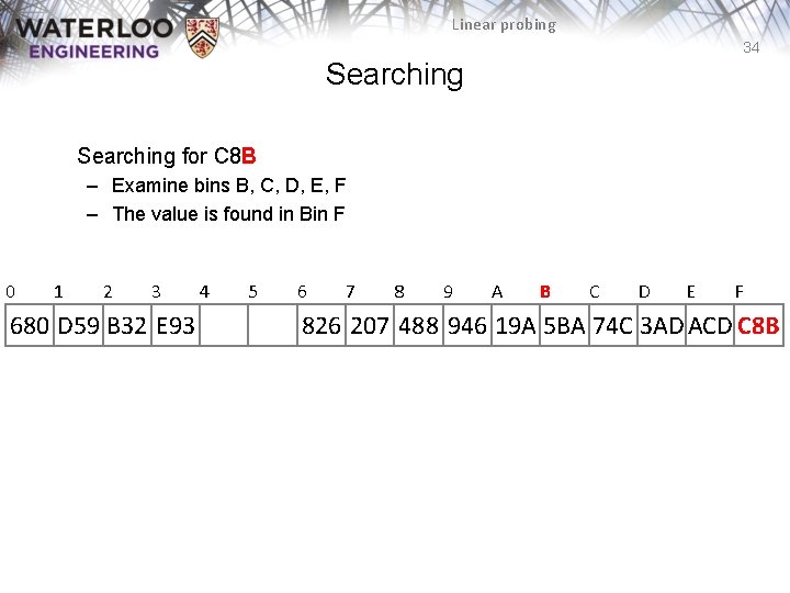 Linear probing 34 Searching for C 8 B – Examine bins B, C, D,
