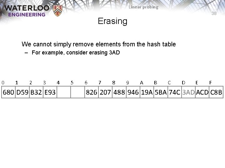 Linear probing 38 Erasing We cannot simply remove elements from the hash table –