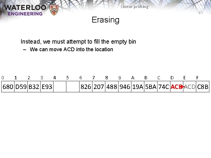 Linear probing 41 Erasing Instead, we must attempt to fill the empty bin –