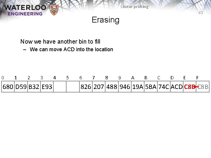 Linear probing 43 Erasing Now we have another bin to fill – We can