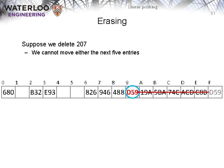 Linear probing 51 Erasing Suppose we delete 207 – We cannot move either the