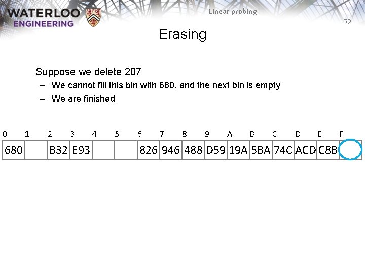 Linear probing 52 Erasing Suppose we delete 207 – We cannot fill this bin