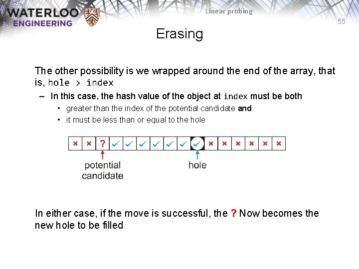 Linear probing 55 Erasing The other possibility is we wrapped around the end of