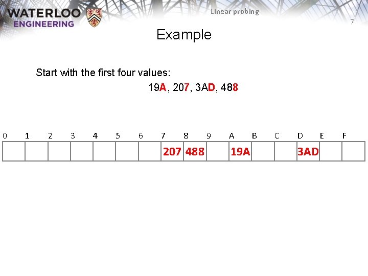 Linear probing 7 Example Start with the first four values: 19 A, 207, 3