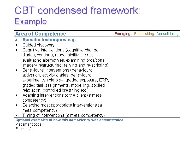 CBT condensed framework: Example Area of Competence 4. Emerging Specific techniques e. g. Guided