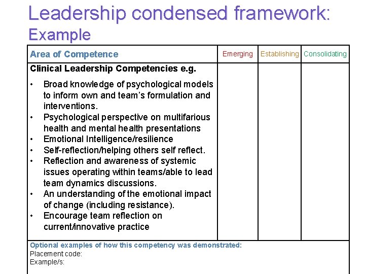 Leadership condensed framework: Example Area of Competence Emerging Clinical Leadership Competencies e. g. •