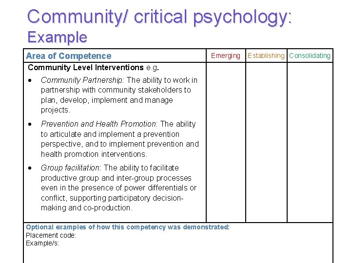 Community/ critical psychology: Example Area of Competence Emerging Community Level Interventions e. g. Community