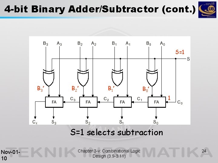 4 -bit Binary Adder/Subtractor (cont. ) S=1 B 3’ B 2’ B 1 ’