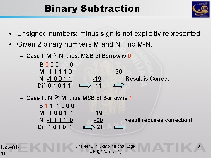 Binary Subtraction • Unsigned numbers: minus sign is not explicitly represented. • Given 2
