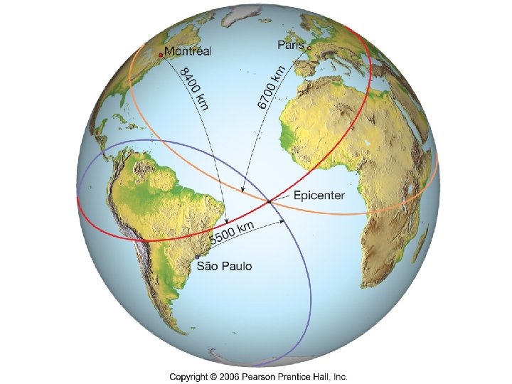 Figure 14. 9 