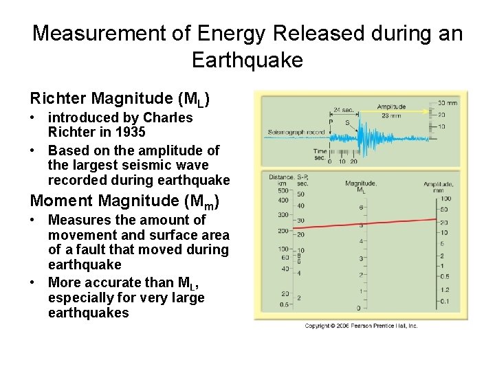 Measurement of Energy Released during an Earthquake Richter Magnitude (ML) • introduced by Charles