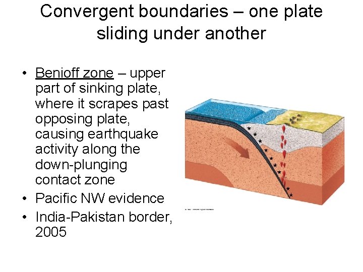 Convergent boundaries – one plate sliding under another • Benioff zone – upper part