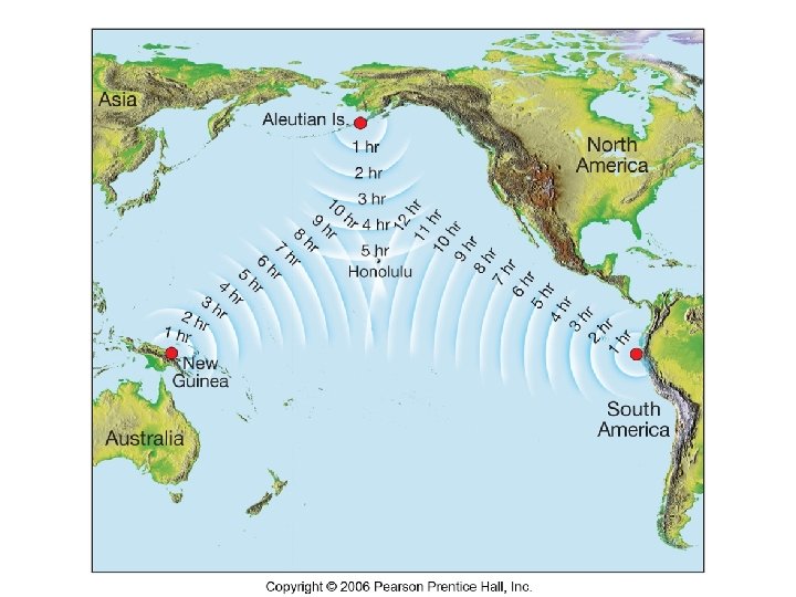 Figure 14. 17 