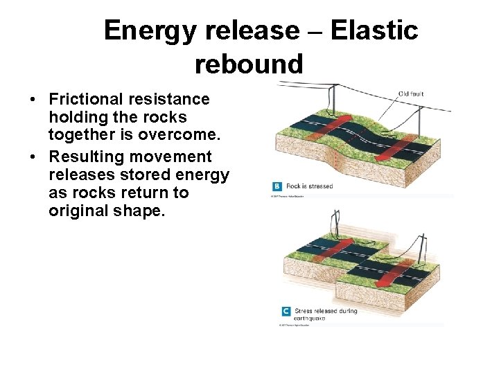 Energy release – Elastic rebound • Frictional resistance holding the rocks together is overcome.