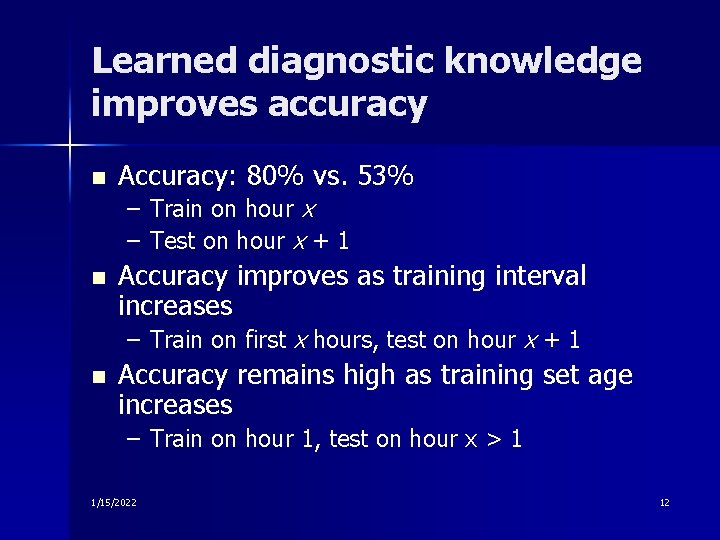 Learned diagnostic knowledge improves accuracy n Accuracy: 80% vs. 53% – Train on hour