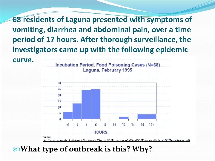 68 residents of Laguna presented with symptoms of vomiting, diarrhea and abdominal pain, over