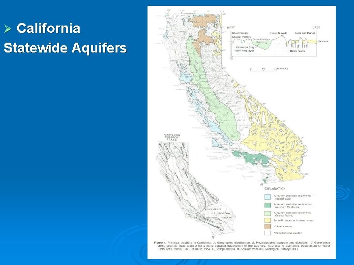 California Statewide Aquifers Ø 