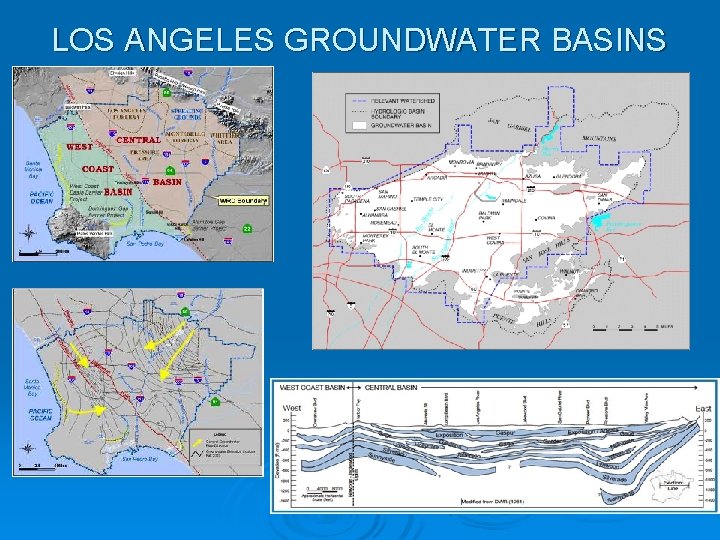 LOS ANGELES GROUNDWATER BASINS 