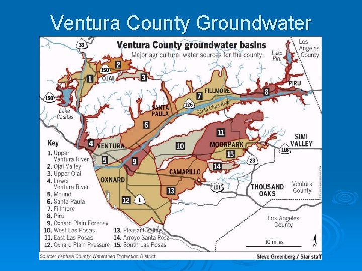 Ventura County Groundwater 