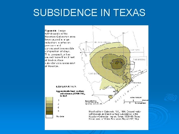 SUBSIDENCE IN TEXAS 