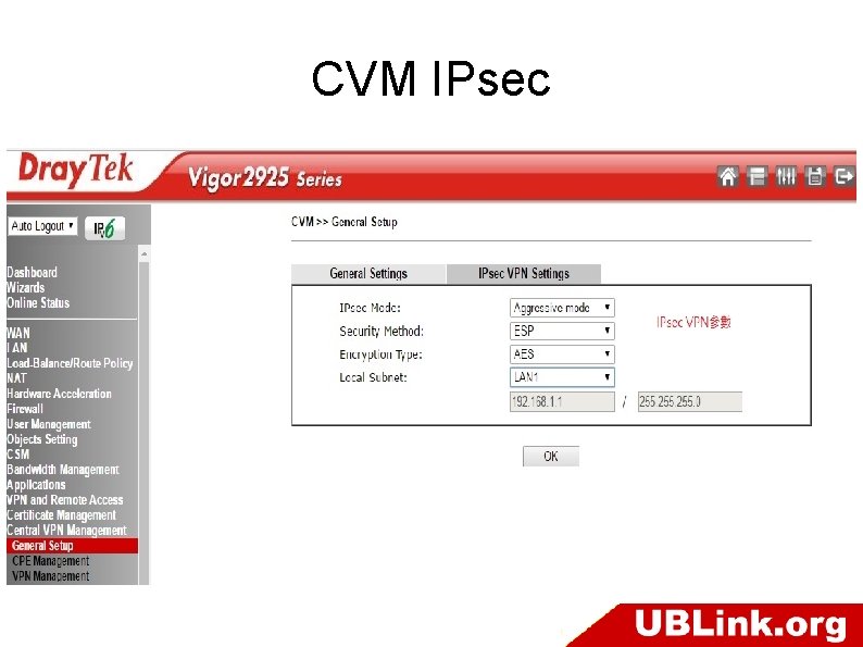 CVM IPsec 