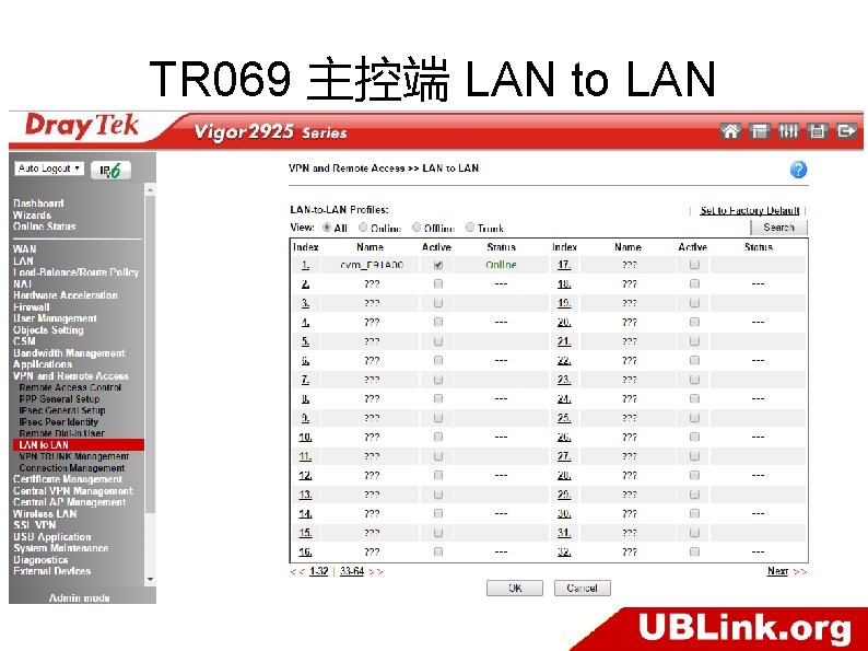 TR 069 主控端 LAN to LAN 