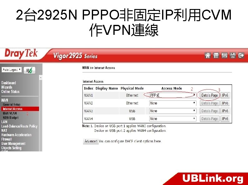 2台 2925 N PPPO非固定IP利用CVM 作VPN連線 