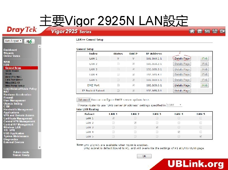 主要Vigor 2925 N LAN設定 