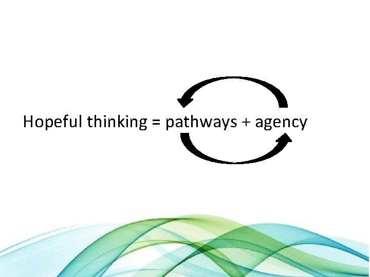 Hopeful thinking = pathways + agency 
