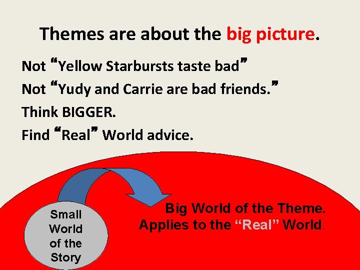 Themes are about the big picture. Not “Yellow Starbursts taste bad” Not “Yudy and