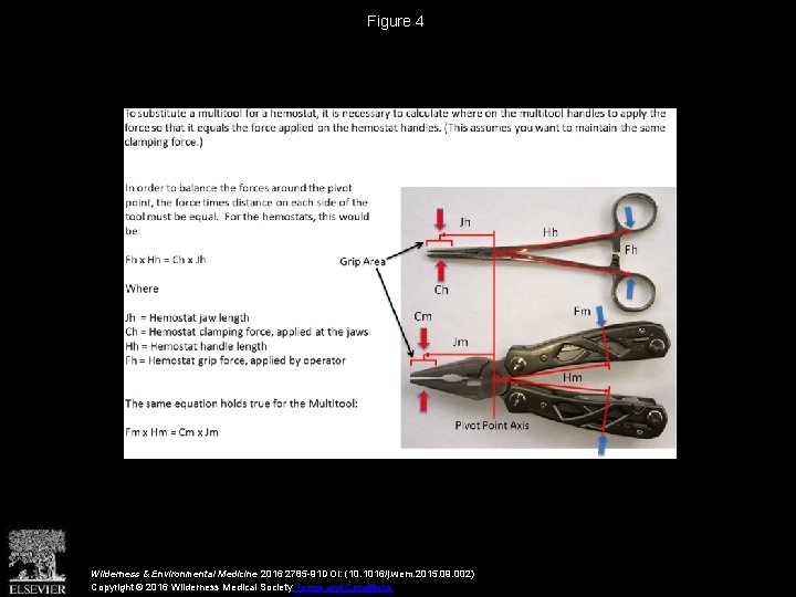 Figure 4 Wilderness & Environmental Medicine 2016 2785 -91 DOI: (10. 1016/j. wem. 2015.