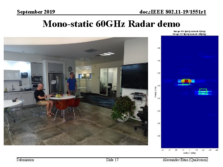 September 2019 doc. : IEEE 802. 11 -19/1551 r 1 Mono-static 60 GHz Radar