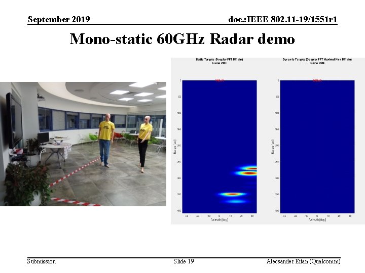 September 2019 doc. : IEEE 802. 11 -19/1551 r 1 Mono-static 60 GHz Radar