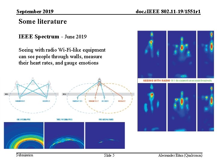 September 2019 doc. : IEEE 802. 11 -19/1551 r 1 Some literature IEEE Spectrum