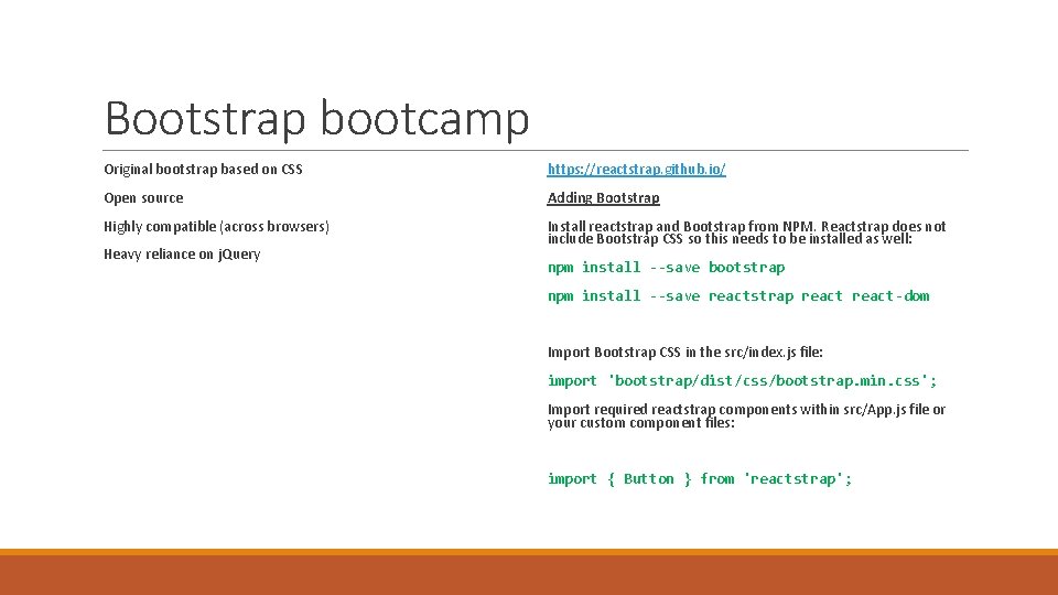 Bootstrap bootcamp Original bootstrap based on CSS https: //reactstrap. github. io/ Open source Adding Bootstrap bootcamp Original bootstrap based on CSS https: //reactstrap. github. io/ Open source Adding