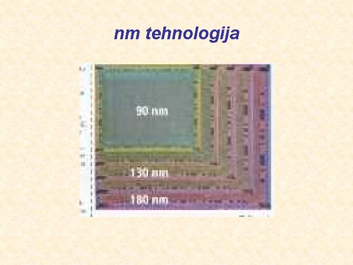 nm tehnologija 